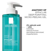La Roche Posay Effaclar Purifiant Micro-peeling Gel 400ml with 2% Salicyclic Acid + LHA. Treats ACNE, PIMPLES, MARKS, Prevent Breakouts, Exfoliates, Cleanses & Purifies