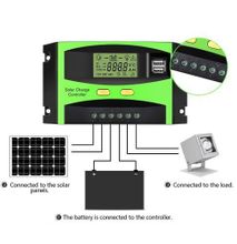 Solarmax LCD Display Solar Charge Controller With USB 20A
